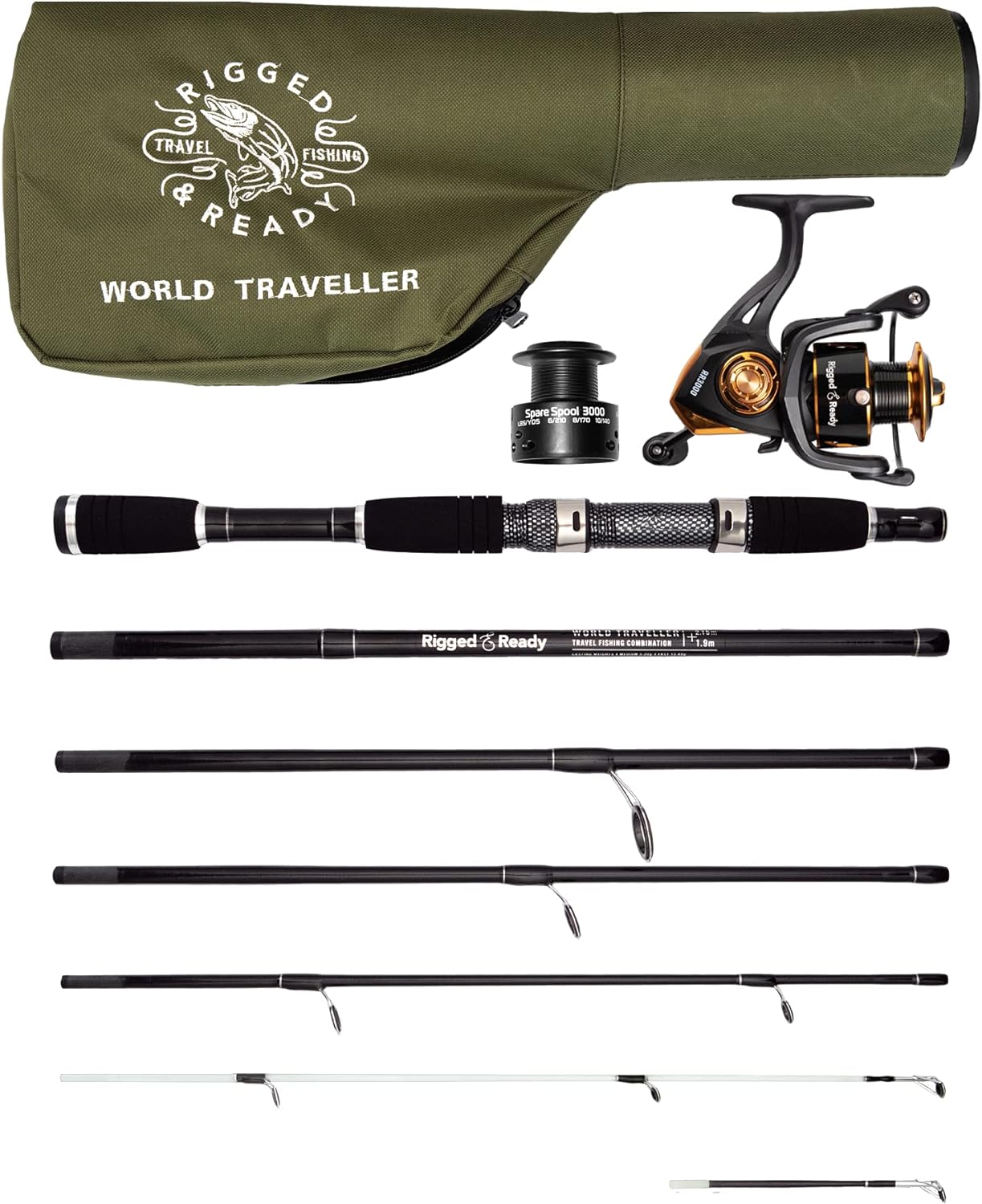 fishing-rods-explained